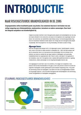 Stuurwiel risicogestuurde brandveiligheid WAT Model voor samenhang