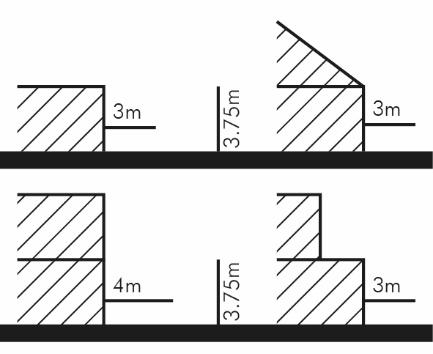 Inrichting Woontypologie De woningen worden opgericht onder de vorm van open-, halfopen- of gesloten ééngezinswoningen; Meergezinswoningen zijn uitgesloten; Gesloten bebouwing is beperkt tot 5