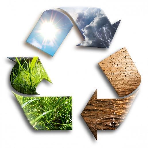 Keuzevak D&P Milieu, Hergebruik & Duurzaamheid