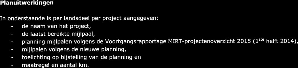 - de - toelichting - maatregel Planuitwerkingen In onderstaande is per landsdeel per project aangegeven: - de naam van het project, laatst bereikte mijlpaal, - planning