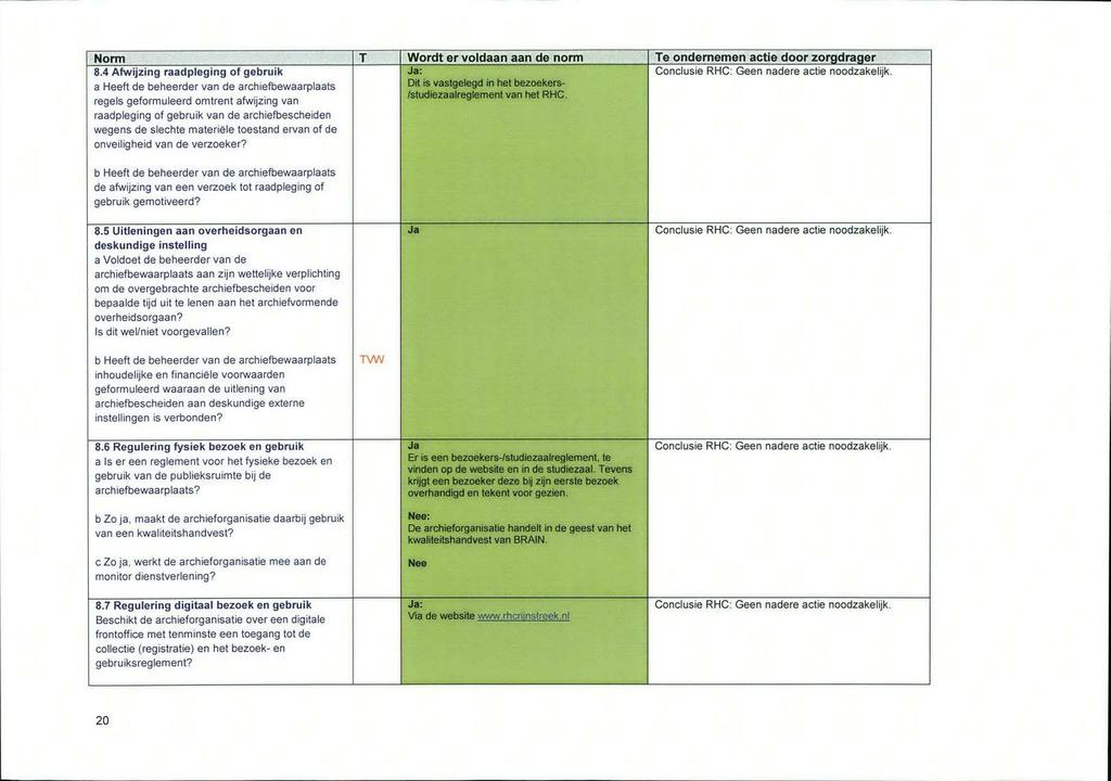 8.4 Afwijzing raadpleging of gebruik a Heeft de beheerder van de archiefbewaarplaats regels geformuleerd omtrent afwijzing van Dit is vastgelegd in het bezoekers- /studiezaalreglement van het RHC.