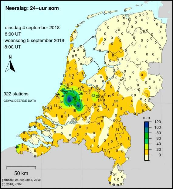 Relevante kenmerken van