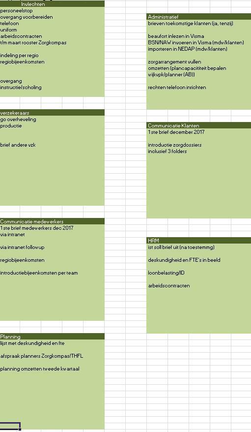 14 van 25 In bijgevoegd schema de stappen die de concentratie ondersteunen. De zorginhoudelijke aspecten van de concentratie komen aan de orde in vraag 4 I i.