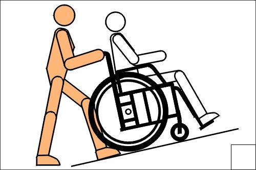 Bij een wheely worden de voorwielen van u rolstoel naar boven gelift, (zie figuur 3, onder het hoofdstuk Waarschuwingen voor veilig gebruik ).