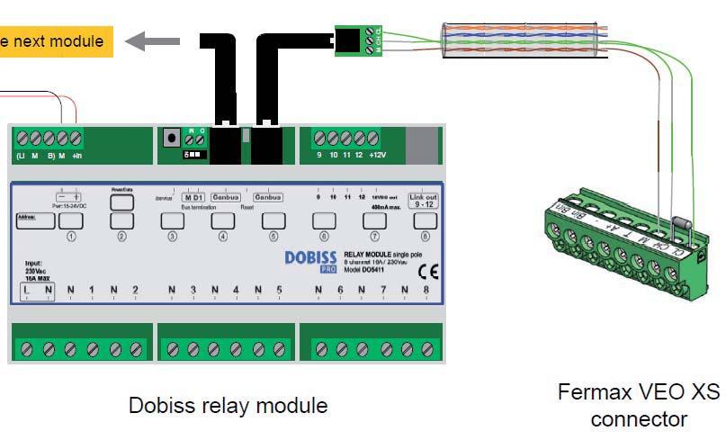 Dobiss VEO XS 1 Voorbereiding Gebruik uit de U/FTP kabel 2 paartjes om de Can-bus aan te sluiten op de respectievelijke klemmen CH CL en M op de muurplaat van de Veo XS.