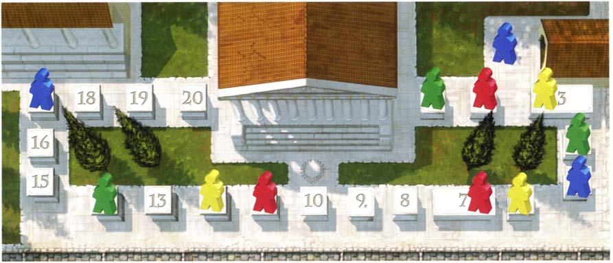 De open aquaducten worden nog gewaardeerd, te beginnen bij de actuele speler. Daarna volgt de slotwaardering. Elke speler ontvangt het aantal punten van zijn arbeiders op de platforms.