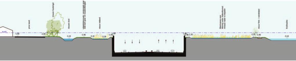 Rotterdam/Vlaardingen/Maassluis INPASSINGSPROFIEL AALKEETPOLDER DRIE TRAJECTEN Het project bestaat uit drie deeltrajecten die ieder hun eigen inpassingsopgave kennen: de aanleg van de A24 /, de