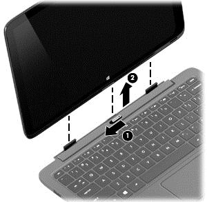 Het tablet van het toetsenbord ontgrendelen Ga als volgt te werk om het tablet van het toetsenbord te ontgrendelen: 1. Schuif de ontgrendeling op het toetsenbord naar links (1). 2.