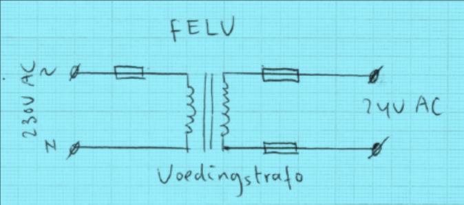 FELV-keten: Extra lage spanning om functionele redenen wanneer een SELV- of PELV-keten niet noodzakelijk is.