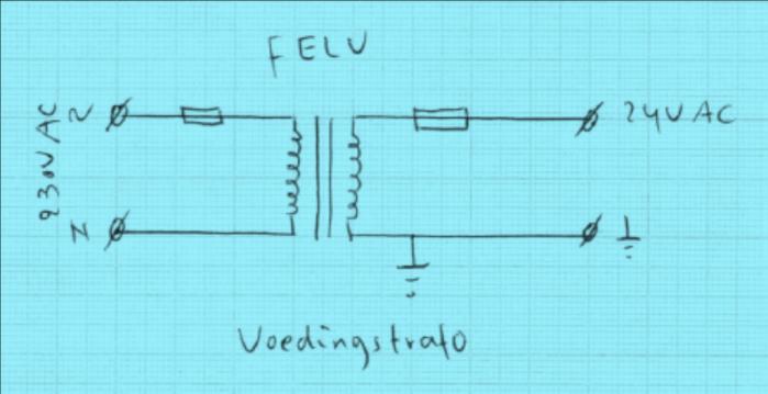 Ruimtelijke scheiding tussen bedrading behorende tot een FELV-keten en andere stroomketens of dat de aders van de FELV-keten voor de hoogste aanwezige spanning geïsoleerd.
