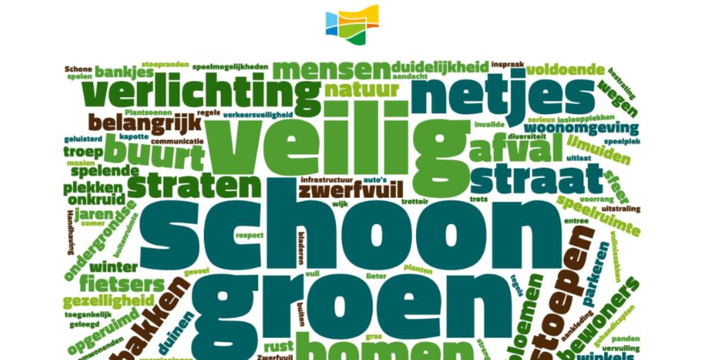 De wordcloud is overigens ook terug te vinden in het