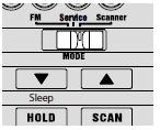 Pagina 19 Om snel een kanaal op te roepen: 1. Selecteer de band (FM1, FM2 of FM3). 2. Selecteer de kanaalgeheugenmodus door op PRI / MEM te drukken. 3.