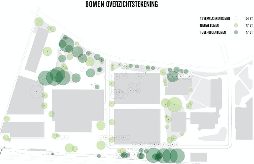 Nader ecologich onderzoek Wielpoor e Daaledijk te Utrecht mei Pagina van fbeelding. Te behouden bomen /intandhouding foerageergebied.