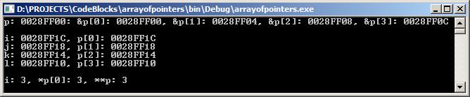 Het kan erger: array van pointers naar ints Je kan een array declareren met pointers als inhoud: int i=3, j=5, k=2, l=4; int *p[] = {&i, &j, &k, &l; /* p = array of pointers to ints */ printf("i: %p,