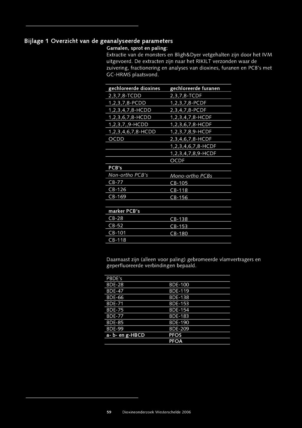 gechloreerde dioxines gechloreerde furanen 2,3,7,8-T C D D 2,3,7,8-TC D F 1,2,3,7,8-P C D D 1,2,3,7,8-PCDF 1,2,3,4,7,8 -H C D D 2,3,4,7,8-P C D F 1,2,3,6,7,8 -H C D D 1,2,3,4,7,8-H C D F 1,2,3,7,,9-H