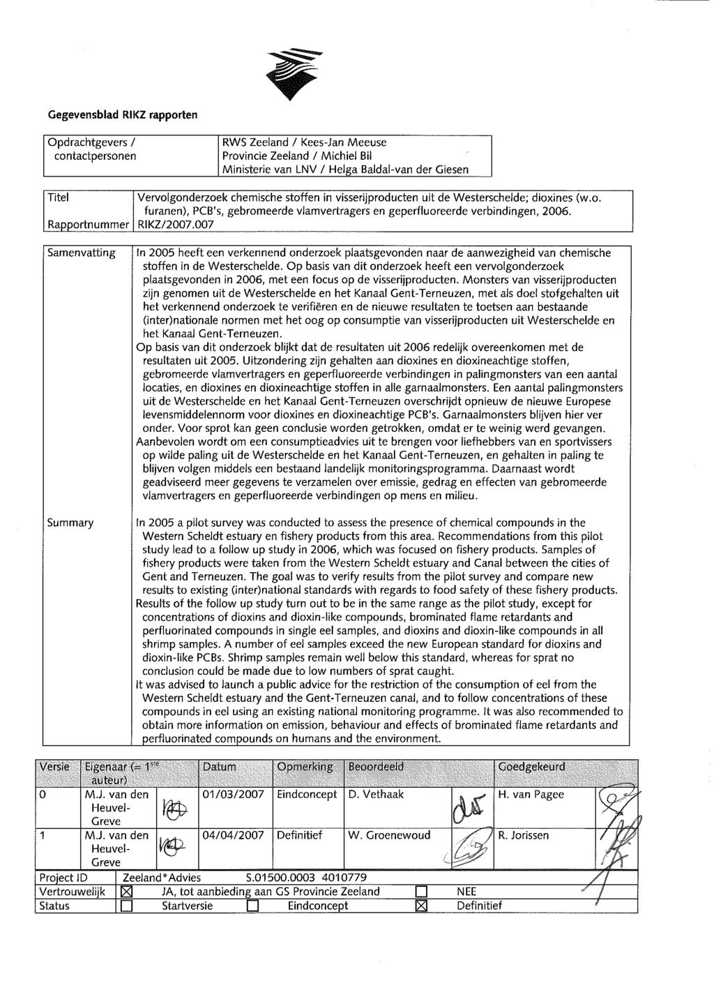 Gegevensblad RIKZ rapporten Opdrachtgevers / contactpersonen Titel Rapportnummer RWS Zeeland / Kees-Jan Meeuse Provincie Zeeland / Michiei Bil Ministerie van LNV / Helga Baidal-van der Giesen