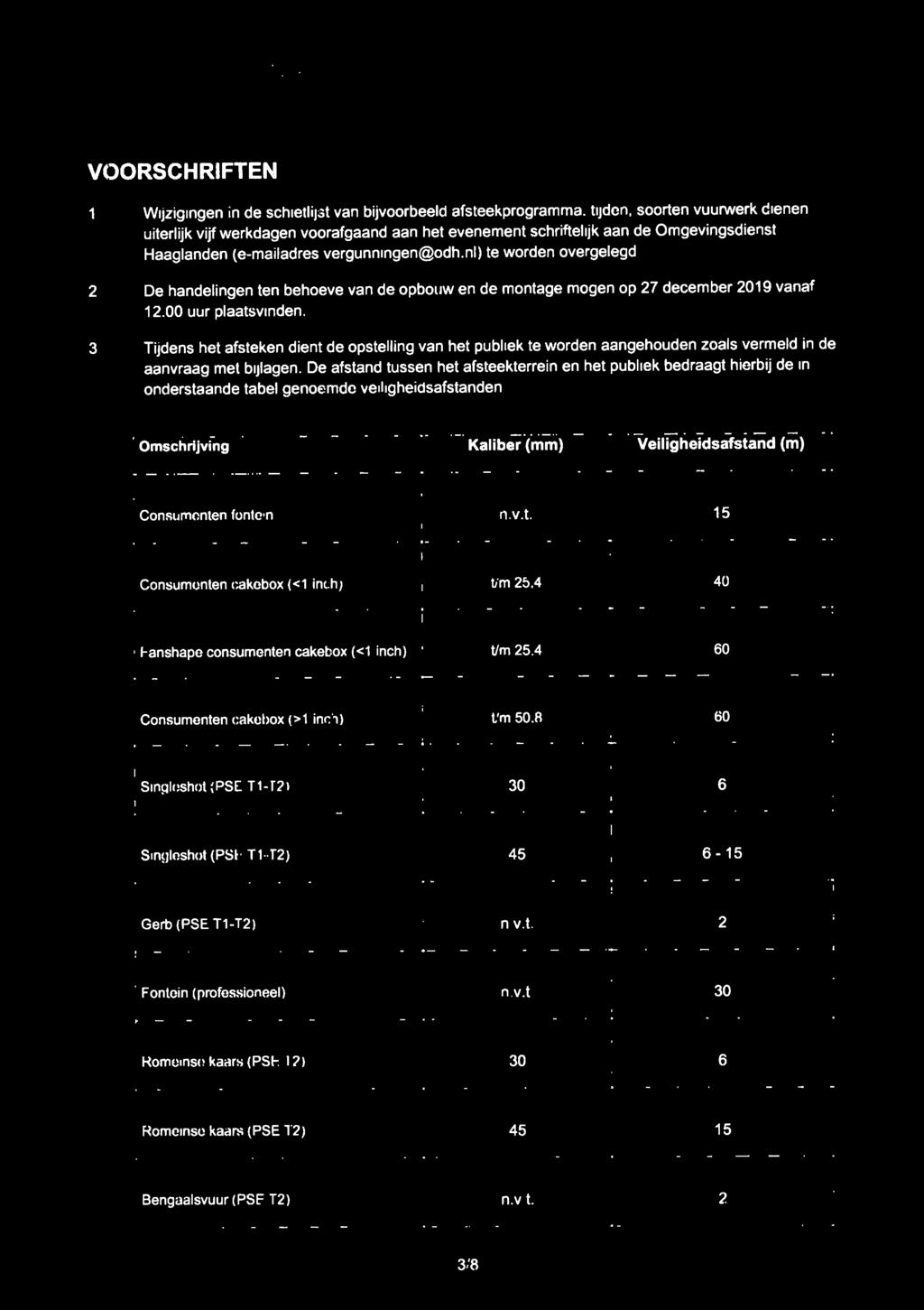 VOORSCHRIFTEN 1 Wijzigingen in de schietlijst van bijvoorbeeld afsteekprogramma, tijden, soorten vuurwerk dienen uiteriijk vijf werkdagen voorafgaand aan het evenement