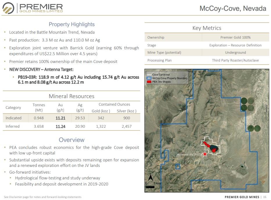 McCy-Cve, Nevada (Premier & Barrick Gld) McCy-Cve bevat nu al heel wat indicated en inferred resurces, en zal dit jaar heel wat explratie-aandacht naar zich te trekken.