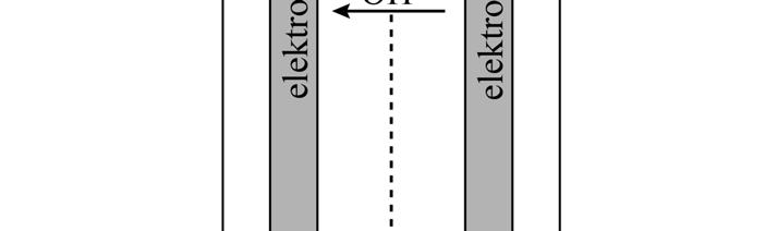 13 maximumscore 2 Een voorbeeld van een juist antwoord is: de elektrodes via de buitenzijde verbonden door een lijn met vermelding van het bijschrift stroomdraad en de plaats van de elektronenstroom