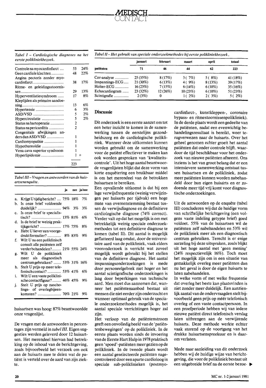 .^EDISCH. Tabel I Cardiologische diagnoses na het eerste polikliniekbezoek. Controlenamyocardinfarct.