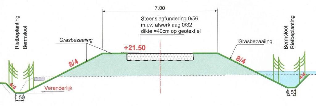 voorzien ter hoogte van het GOG Keibeek Zwevegem