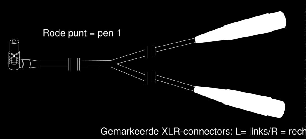 Pentoewijzingen Pen Signaal Linker XLR Rechter XLR 1 Afscherming 1 1 2 + 2 -- 3 -- 3 4