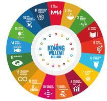 Bouwkunde KWIC.DZH.BAM 29-6-2021 Revisie 0 Afdeling Opleiding Bouwkunde Bouwkunde Vak E D C B A burgerschap beroepsgerichte vakken Nederlands? Engels?