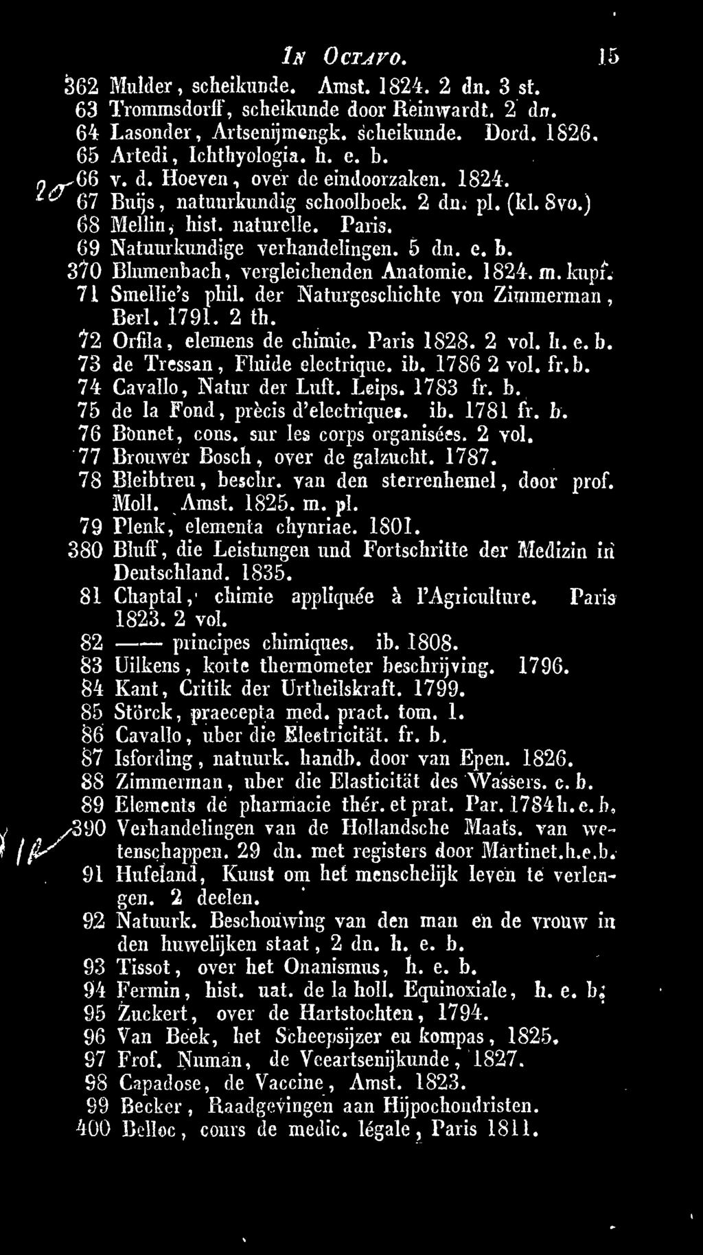 77 Brouwer Bosch, over de galzucht. 1787. 78 Bleibtreu, beschr. Yan den sterrenhemel, door prof. Moll. Amst. 1825. m. pi. 79 Plenk, elementa chynriae. 1801.