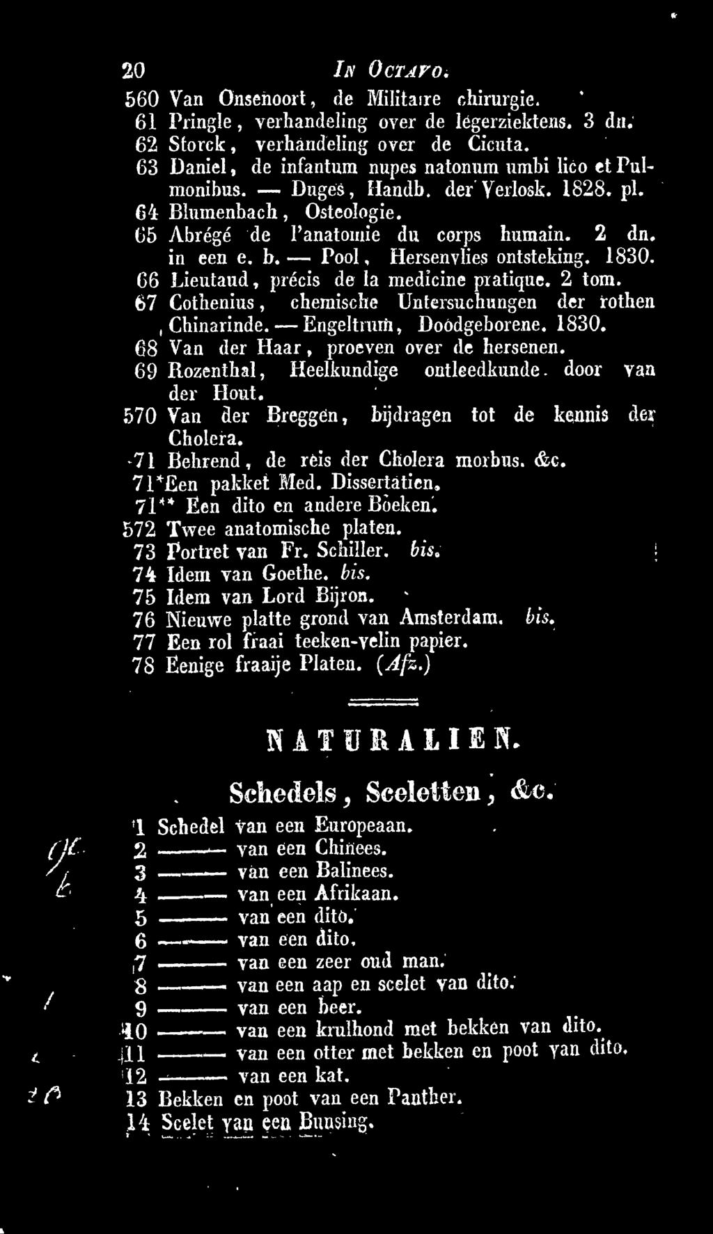 71"* Eén dito en andere Boeken. 572 Twee anatomische platen. 73 Portret van Fr. Schiller, bis. 74 Idem van Goethe. bis. 75 Idem van Lord Bijron.