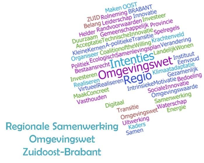 Samenwerkingsafspraken Ketenproces Toezicht & Handhaving Omgevingswet Zuidoost-Brabant Versie 1.