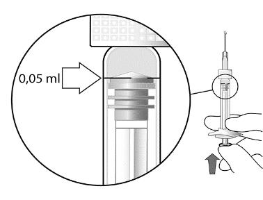 Bevestig op aseptische wijze een 30G x ½ injectienaald stevig op de spuit. 4. Controleer op luchtbellen door de spuit met de naald omhoog te houden.