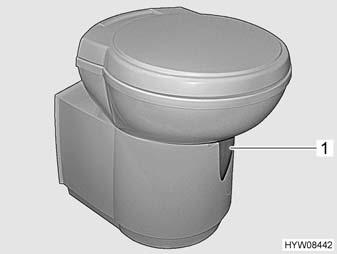 Sanitaire inrichting 10 10.5.1 Zwenkbaar toilet De spoeling van het Thetford-toilet verloopt rechtstreeks via het watersysteem van het voertuig.
