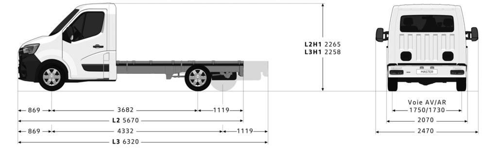 Afmetingen nieuwe MASTER E-TECH Electric Chassis Cabine FWD L2H1 FWD L3H1 Wielbasis 3682 4332 Totale voertuig lengte 5557 6207 Minimale lengte van de opbouw* 5751 7364 Maximale lengte van de opbouw*