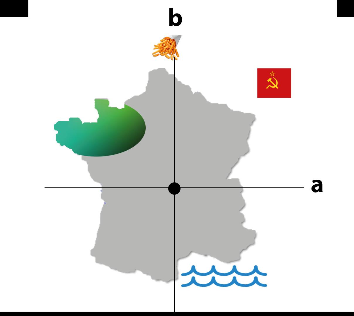 Kleurmeting: afleiden kleurcoordinaten Cielab