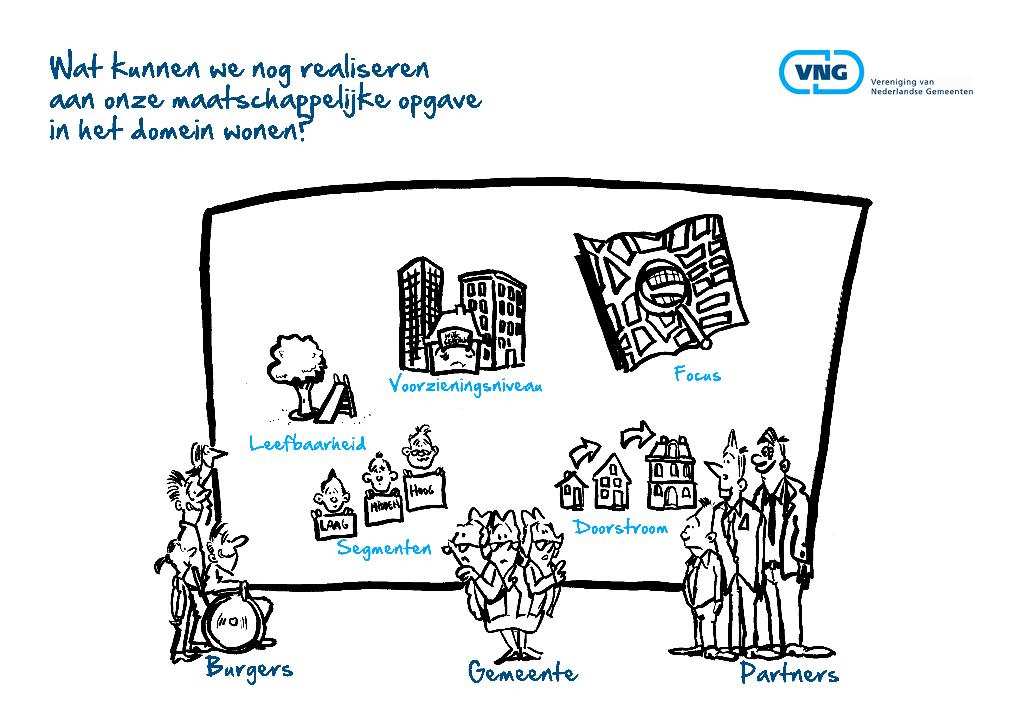 king noodzakelijk zijn. Bijvoorbeeld in het maken van afspraken met (vaak regionaal werkende) corporaties. Ook veel provincies spelen daarin een belangrijke rol.