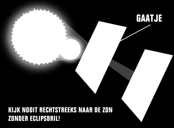 VEILIG KIJKEN: met een eclipsbril of gaatjescamera De zon is onvoorstelbaar fel, ook al wordt hij voor een groot deel door de maan afgedekt.