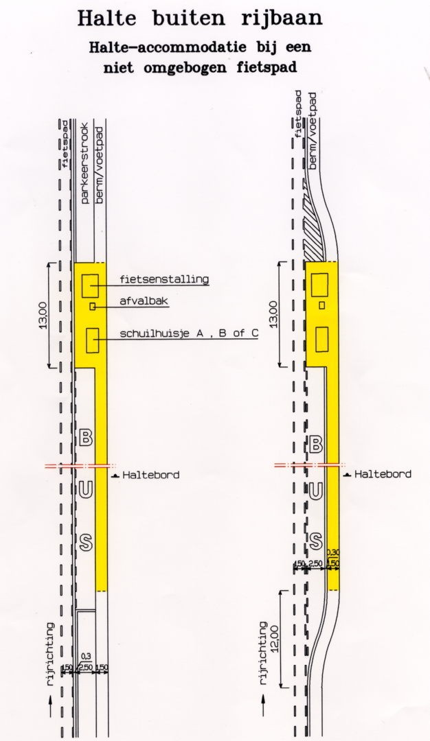 Figuur 4.34 Halte buiten rijbaan.