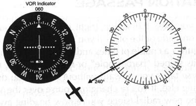 We stellen op onze navigatie radio de frequentie van Costa in en onze vor-naald slaat volledig recht of links.