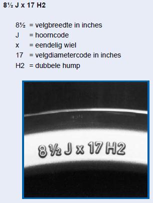 De keuze voor het juiste wiel is een zaak