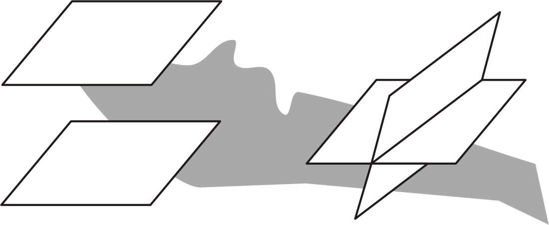 Onderlinge ligging Van twee vlakken: òf de vlakken zijn evenwijdig, òf ze snijden elkaar volgens een lijn.