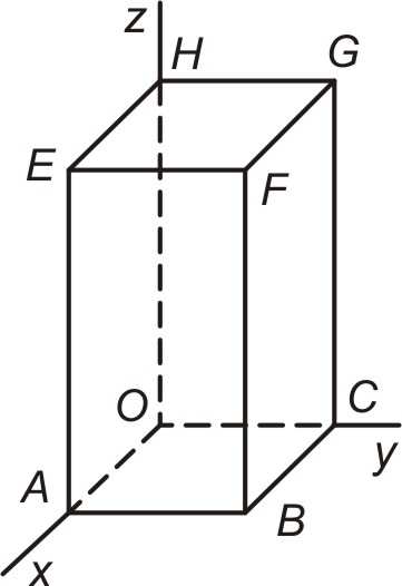 3 Het blok hiernaast is 4 hoog, 2 breed en 3 diep. a. Geef de kentallen van AG. b. Bereken AG. De lengte van de vector (a,b,c) is In formule: (a,b,c) = 2 2 2 a + b + c.