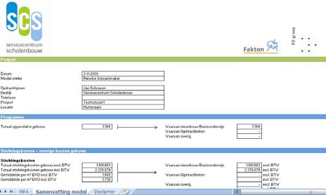 2. Samenvatting model Het betreft een weergave van alle resultaten.