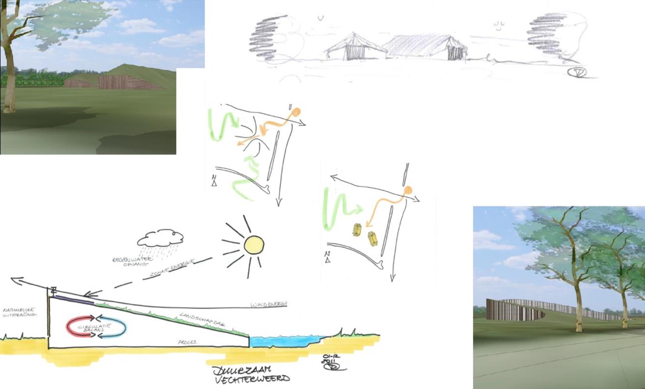 ontwerpvarianten ontwikkeld waaruit is gekozen Van