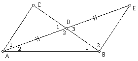 stelt dat hoek ABC, tegengesteld aan de hoek CAB, minder is dan hoek DAB. Daarom is de som van de twee interne hoeken CAB en ABC minder dan twee rechte hoeken. I.1.