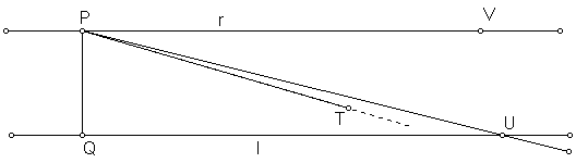 Door dit proces zo vaak te herhalen als nodig is, verkrijgen we een hoek minder dan elke eerder toegewezen grootte. I.1.