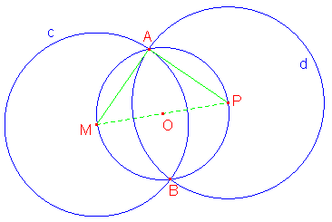 Ten tweede: Gegeven: Een cirkel c met een centrum M en een punt P buiten cirkel c.