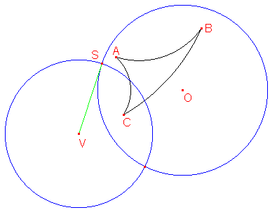 lijn van OC. V is het beeld van C bij de inversie.