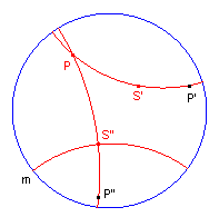 T elkaar snijden. Toch bestaat er een punt (1, 1), en wel de P die op het linkerplaatje van het figuur rechtsonder is weergegeven. Hoe is dit punt gedefinieerd?