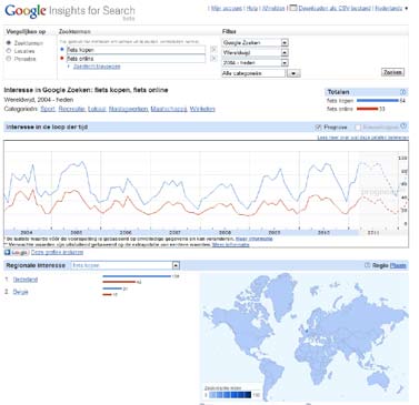 Maak gebruik van Google Places om je gratis vermelding te maken. Tips voor SEA 1.