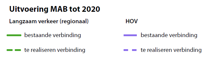 tussen 2020 en